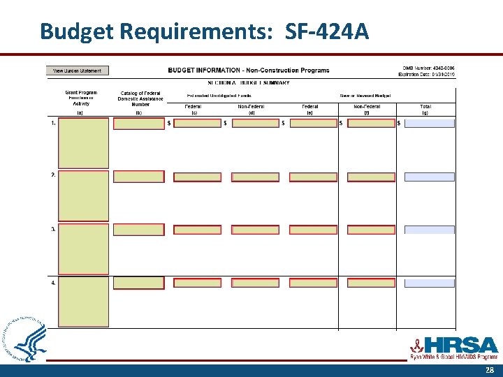Budget Requirements: SF-424 A 28 
