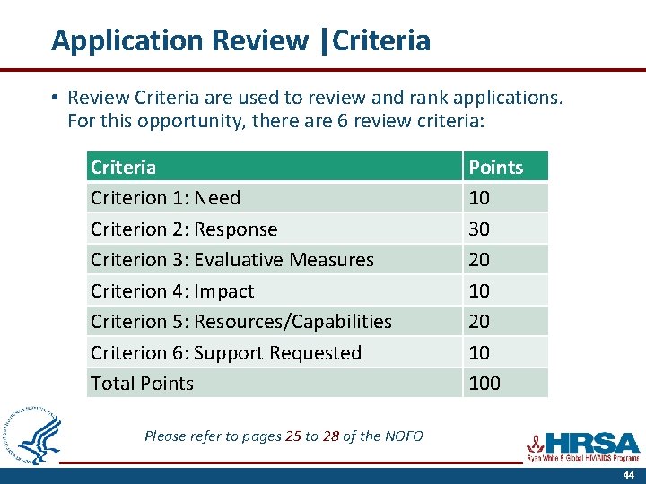 Application Review |Criteria • Review Criteria are used to review and rank applications. For
