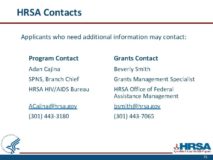 HRSA Contacts Applicants who need additional information may contact: Program Contact Grants Contact Adan