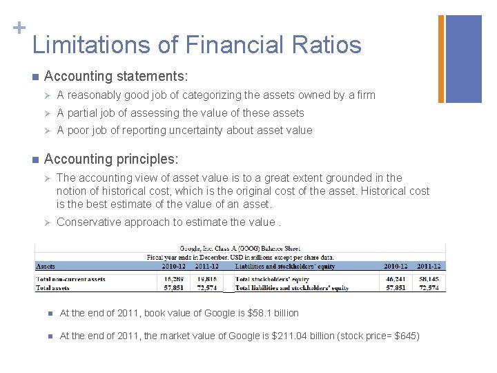 + Limitations of Financial Ratios n n Accounting statements: Ø A reasonably good job