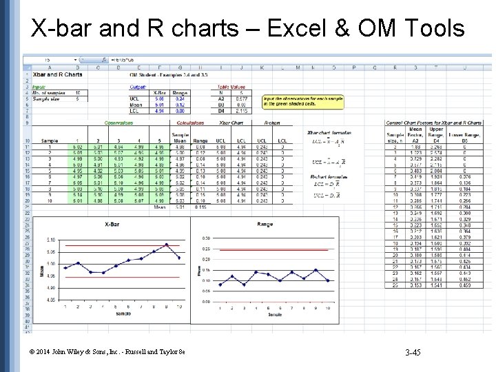 X-bar and R charts – Excel & OM Tools © 2014 John Wiley &