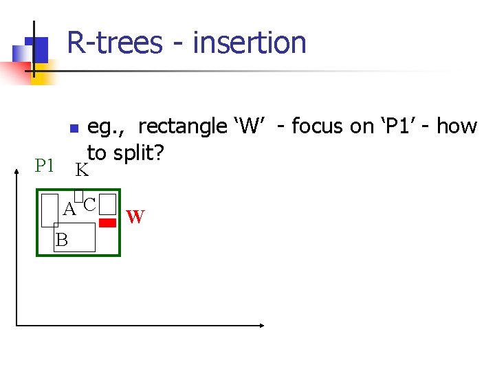 R-trees - insertion n P 1 eg. , rectangle ‘W’ - focus on ‘P