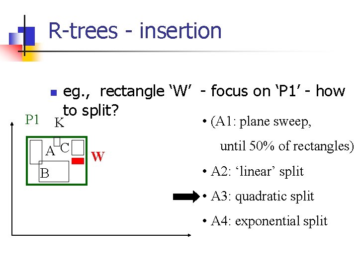 R-trees - insertion n P 1 eg. , rectangle ‘W’ - focus on ‘P