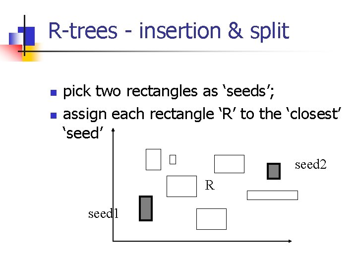 R-trees - insertion & split n n pick two rectangles as ‘seeds’; assign each