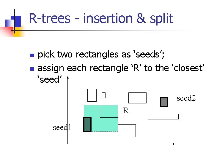 R-trees - insertion & split n n pick two rectangles as ‘seeds’; assign each