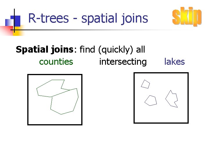 R-trees - spatial joins Spatial joins: find (quickly) all counties intersecting lakes 