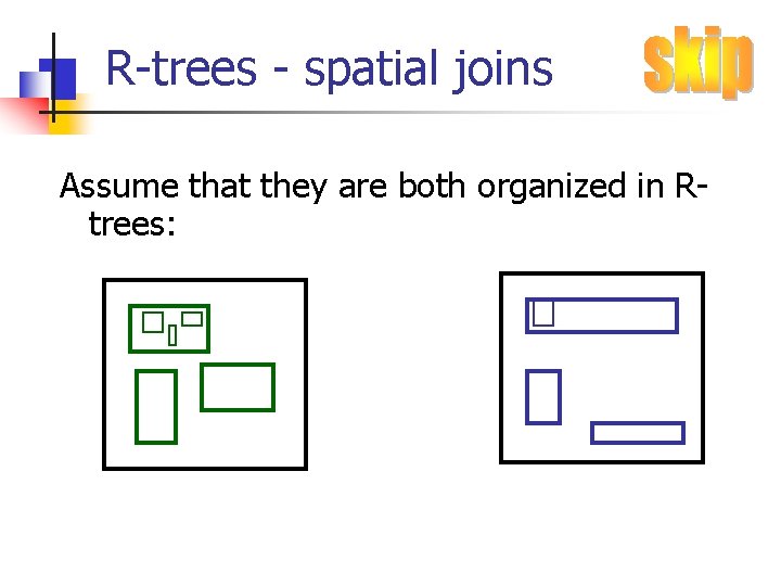 R-trees - spatial joins Assume that they are both organized in Rtrees: 