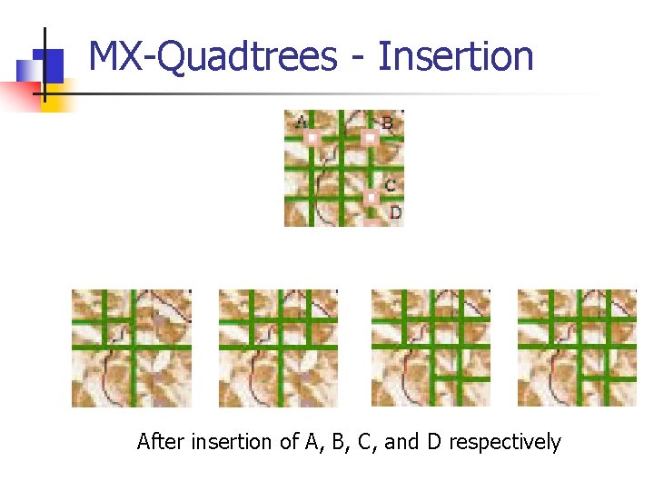 MX-Quadtrees - Insertion After insertion of A, B, C, and D respectively 