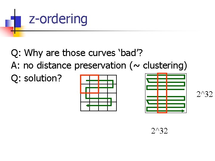 z-ordering Q: Why are those curves ‘bad’? A: no distance preservation (~ clustering) Q: