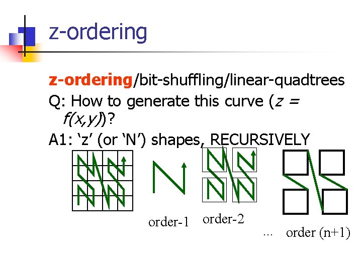 z-ordering/bit-shuffling/linear-quadtrees Q: How to generate this curve (z = f(x, y))? A 1: ‘z’