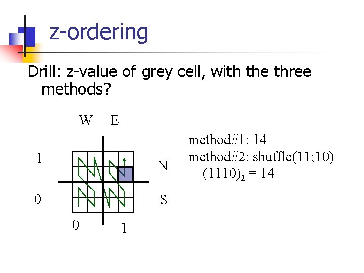 z-ordering Drill: z-value of grey cell, with the three methods? W E 1 N