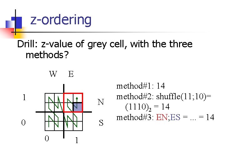 z-ordering Drill: z-value of grey cell, with the three methods? W E 1 N