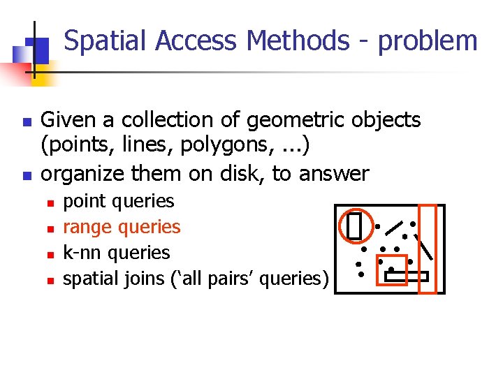 Spatial Access Methods - problem n n Given a collection of geometric objects (points,