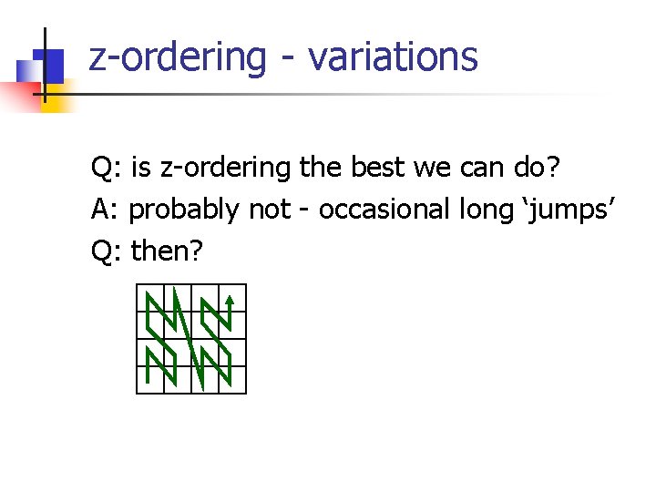 z-ordering - variations Q: is z-ordering the best we can do? A: probably not