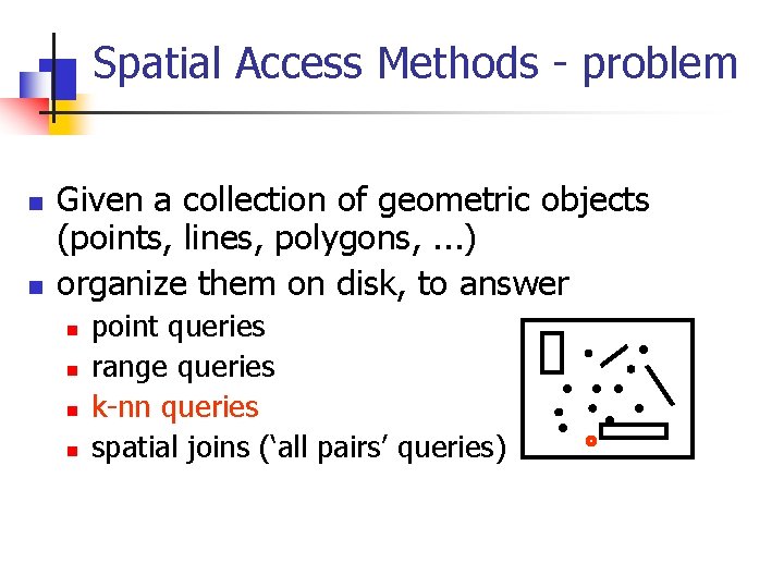 Spatial Access Methods - problem n n Given a collection of geometric objects (points,