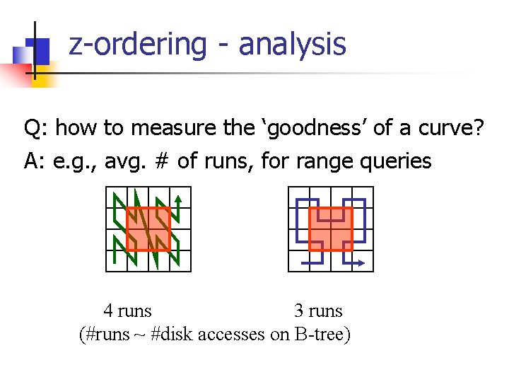 z-ordering - analysis Q: how to measure the ‘goodness’ of a curve? A: e.