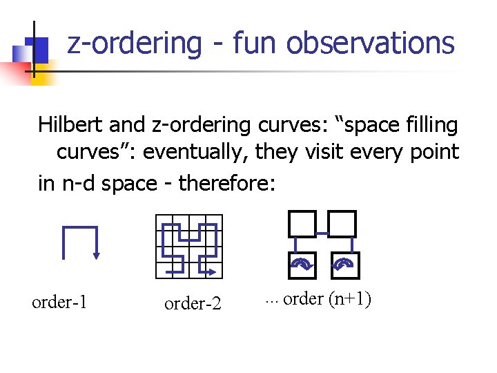 z-ordering - fun observations Hilbert and z-ordering curves: “space filling curves”: eventually, they visit