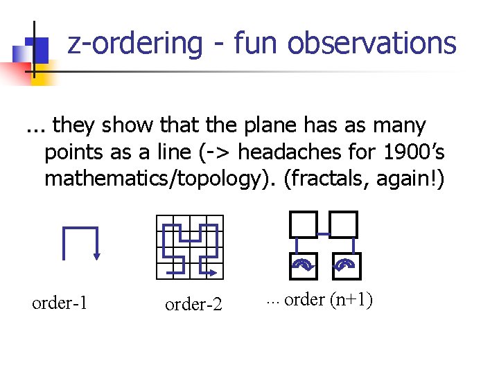 z-ordering - fun observations. . . they show that the plane has as many