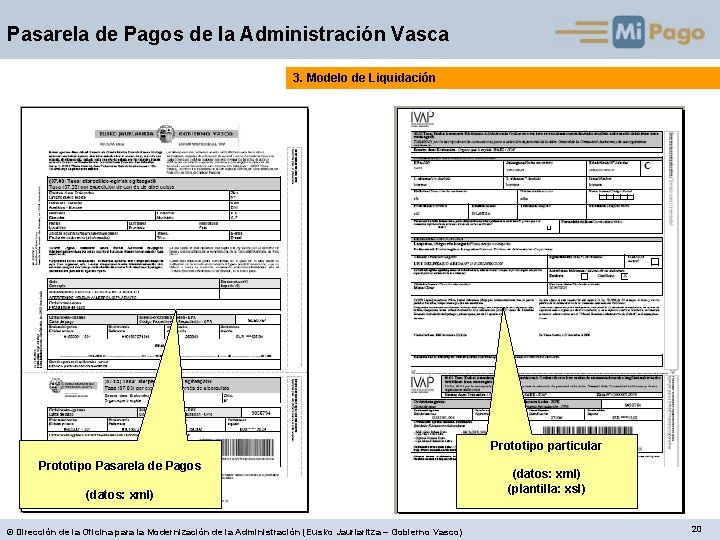 Pasarela de Pagos de la Administración Vasca 3. Modelo de Liquidación Prototipo particular Prototipo