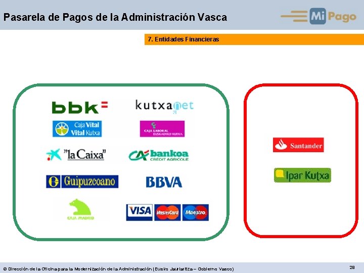 Pasarela de Pagos de la Administración Vasca 7. Entidades Financieras © Dirección de la