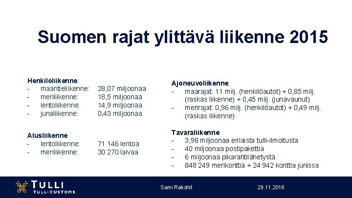 Suomen rajat ylittävä liikenne 2015 Henkilöliikenne: maantieliikenne: meriliikenne: lentoliikenne: junaliikenne: Alusliikenne lentoliikenne: meriliikenne: 28,