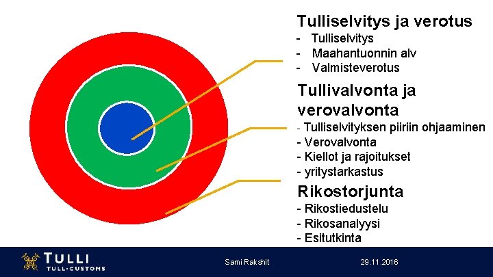 Tulliselvitys ja verotus - Tulliselvitys - Maahantuonnin alv - Valmisteverotus Tullivalvonta ja verovalvonta -