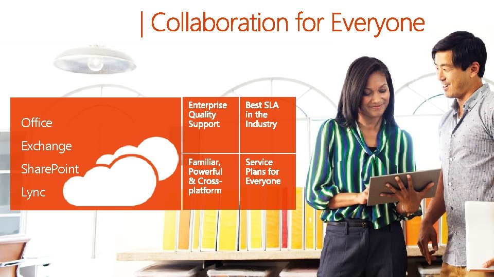 Office Exchange Share. Point Lync 