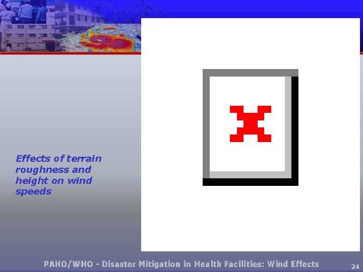Effects of terrain roughness and height on wind speeds 24 