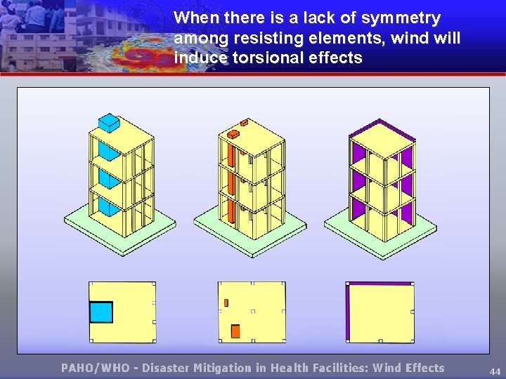 When there is a lack of symmetry among resisting elements, wind will induce torsional