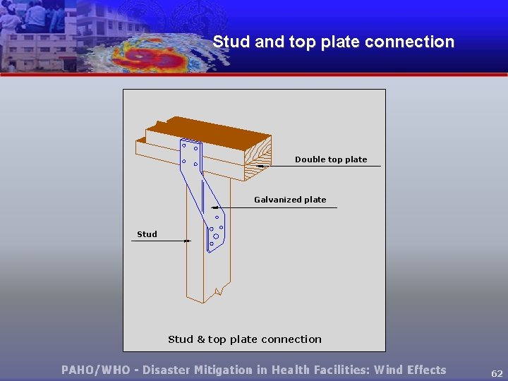 Stud and top plate connection Double top plate Galvanized plate Stud & top plate