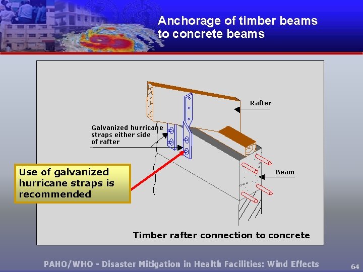 Anchorage of timber beams to concrete beams Rafter Galvanized hurricane straps either side of