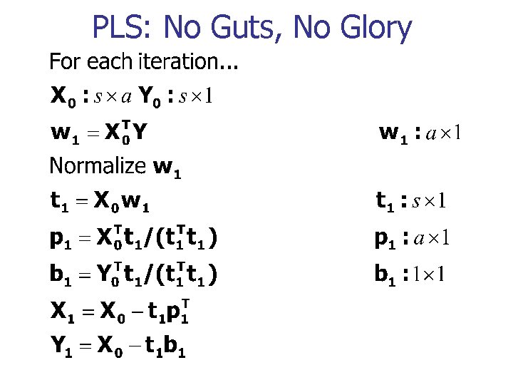 PLS: No Guts, No Glory 