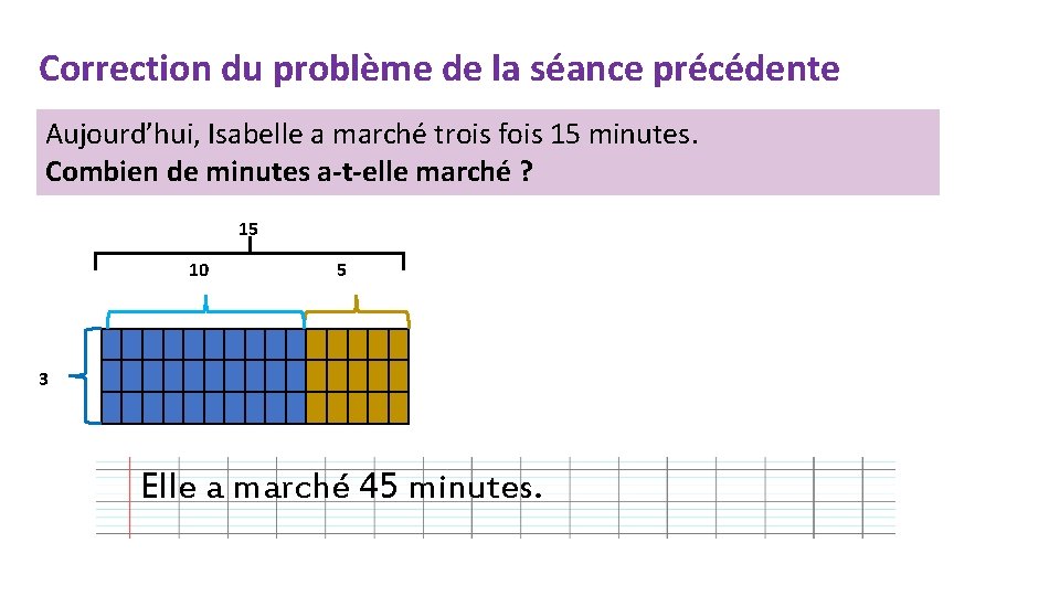 Correction du problème de la séance précédente Aujourd’hui, Isabelle a marché trois fois 15