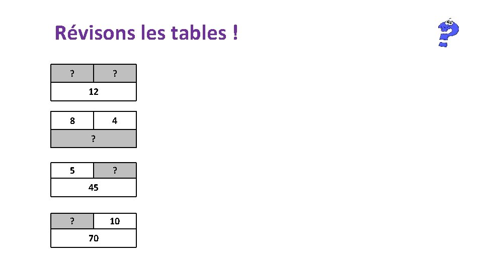 Révisons les tables ! ? ? 12 8 4 ? 5 ? 45 ?