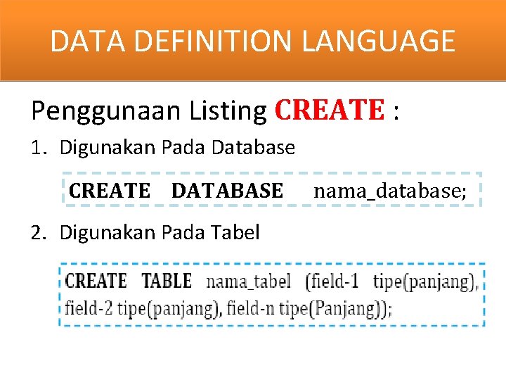 DATA DEFINITION y LANGUAGE Penggunaan Listing CREATE : 1. Digunakan Pada Database CREATE DATABASE