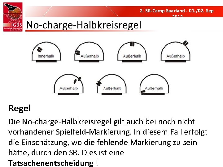 2. SR-Camp Saarland - 01. /02. Sep 2012 No-charge-Halbkreisregel Regel Die No-charge-Halbkreisregel gilt auch 2. SR-Camp Saarland - 01. /02. Sep 2012 No-charge-Halbkreisregel Regel Die No-charge-Halbkreisregel gilt auch