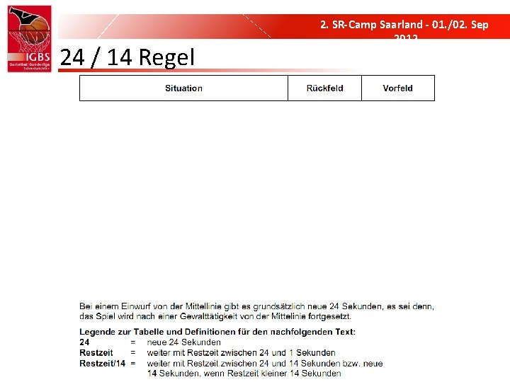 24 / 14 Regel 2. SR-Camp Saarland - 01. /02. Sep 2012 