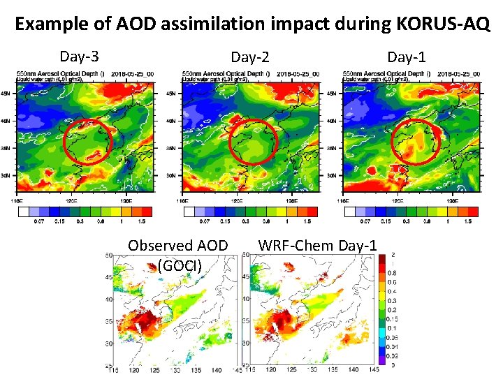 Example of AOD assimilation impact during KORUS-AQ Day-3 Day-2 Observed AOD (GOCI) WRF-Chem Day-1