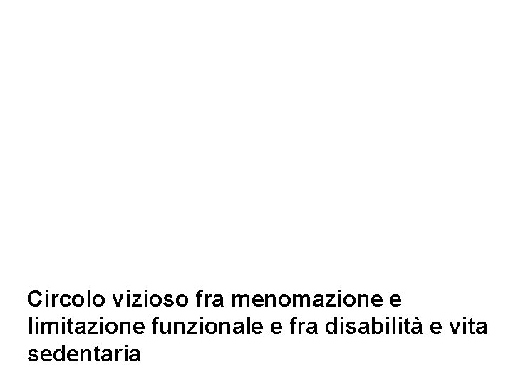 Circolo vizioso fra menomazione e limitazione funzionale e fra disabilità e vita sedentaria 