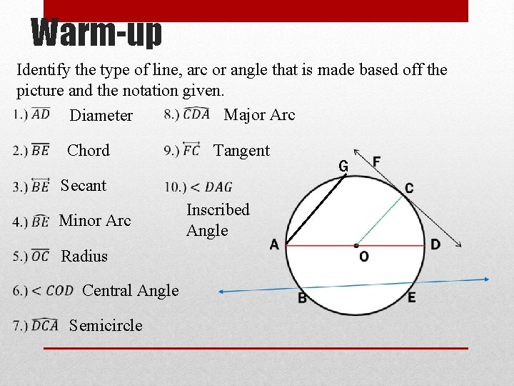 Warm-up Identify the type of line, arc or angle that is made based off