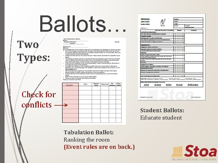 Ballots… Two Types: Check for conflicts Student Ballots: Educate student Tabulation Ballot: Ranking the