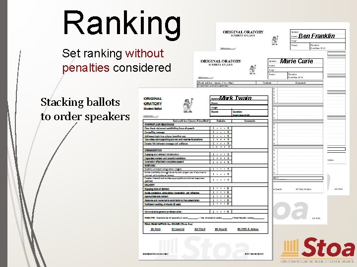 Ranking Ben Franklin Set ranking without penalties considered Stacking ballots to order speakers Marie