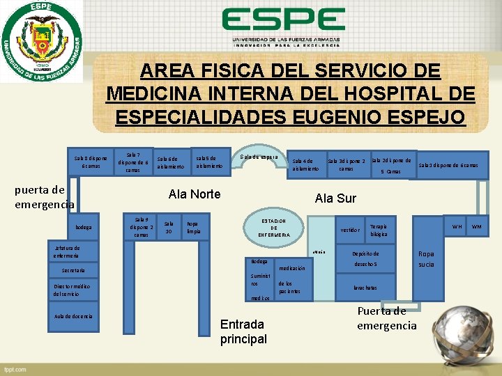 AREA FISICA DEL SERVICIO DE MEDICINA INTERNA DEL HOSPITAL DE ESPECIALIDADES EUGENIO ESPEJO Sala