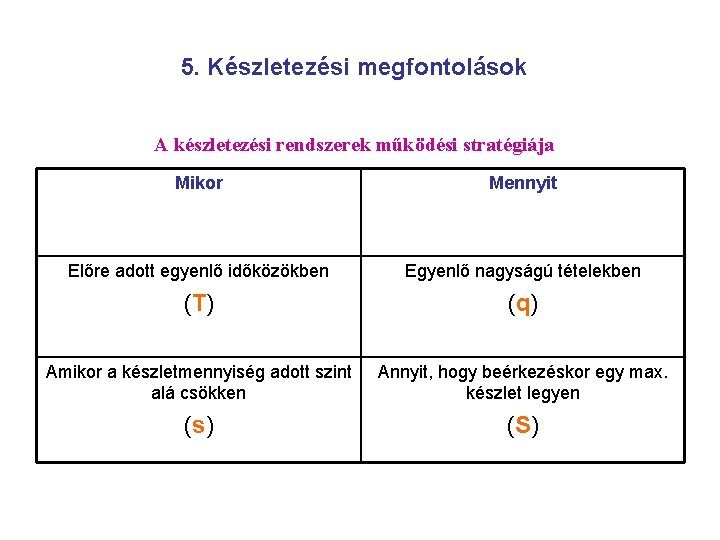 5. Készletezési megfontolások A készletezési rendszerek működési stratégiája Mikor Mennyit Előre adott egyenlő időközökben