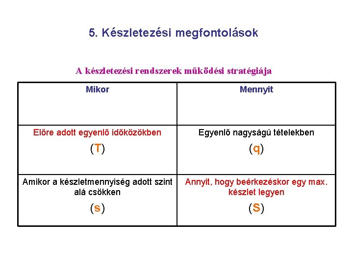 5. Készletezési megfontolások A készletezési rendszerek működési stratégiája Mikor Mennyit Előre adott egyenlő időközökben