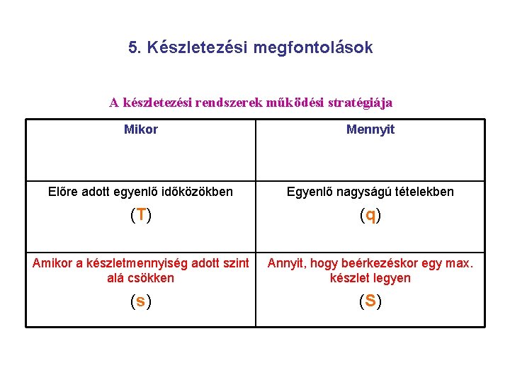 5. Készletezési megfontolások A készletezési rendszerek működési stratégiája Mikor Mennyit Előre adott egyenlő időközökben