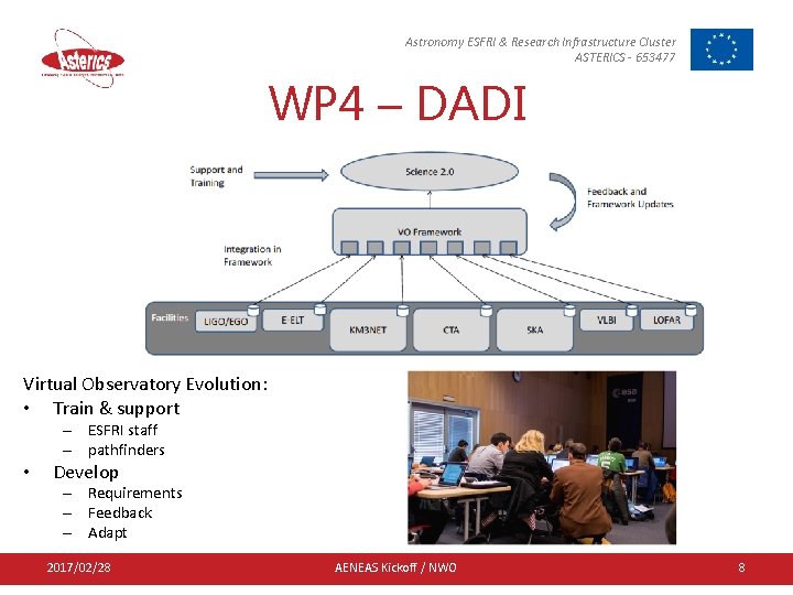 Astronomy ESFRI & Research Infrastructure Cluster ASTERICS - 653477 WP 4 – DADI Virtual