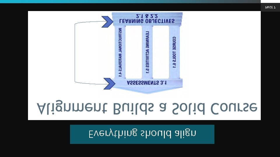PAGE 7 Everything should align 