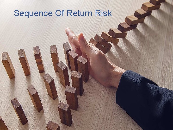 Sequence Of Return Risk 