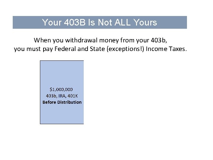 Your 403 B Is Not ALL Yours When you withdrawal money from your 403